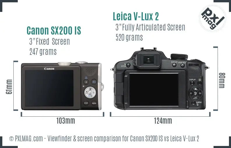 Canon SX200 IS vs Leica V-Lux 2 Screen and Viewfinder comparison