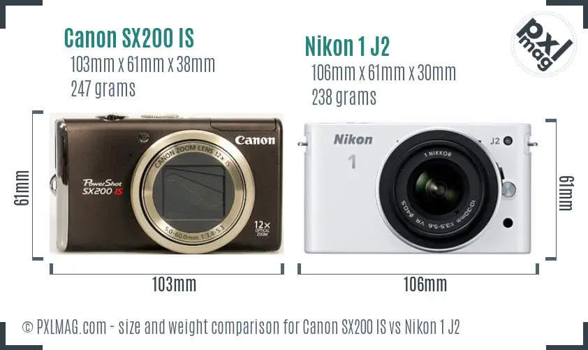 Canon SX200 IS vs Nikon 1 J2 size comparison