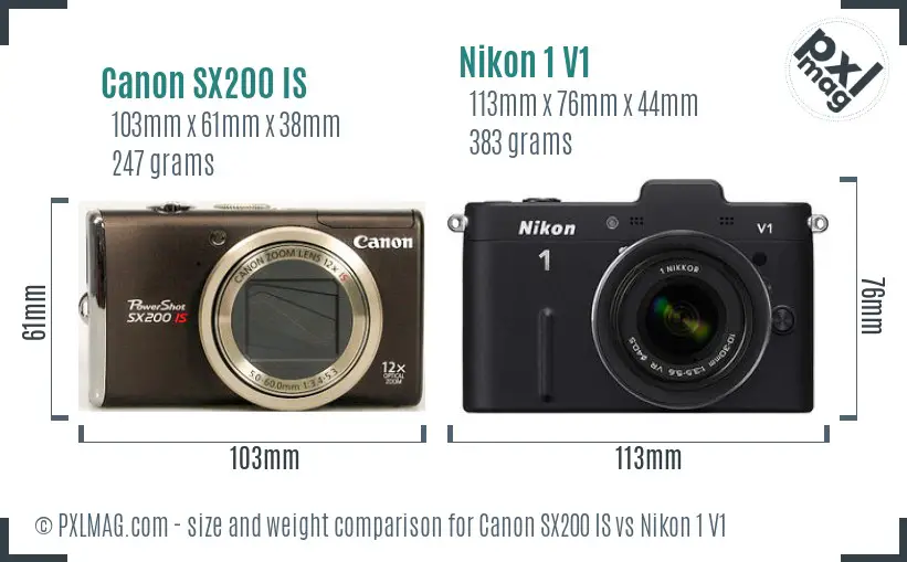 Canon SX200 IS vs Nikon 1 V1 size comparison