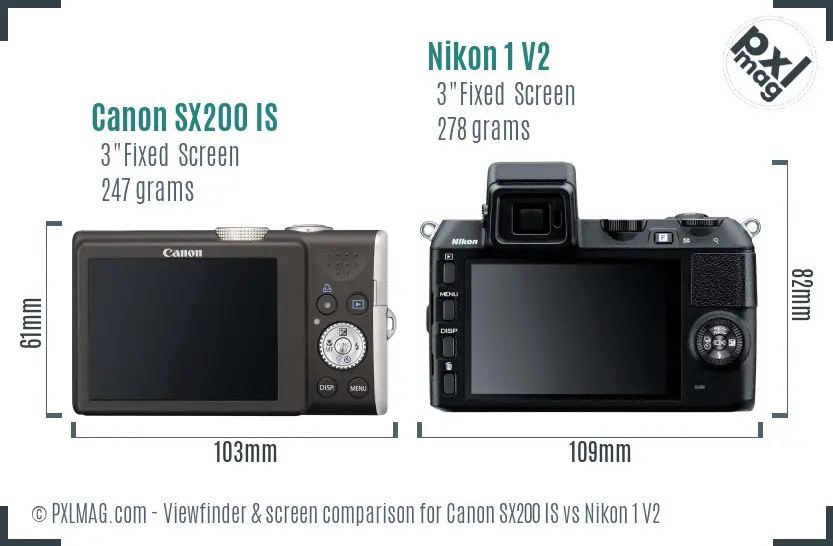 Canon SX200 IS vs Nikon 1 V2 Screen and Viewfinder comparison