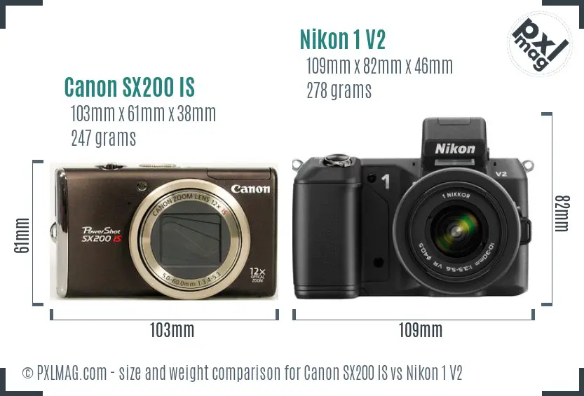 Canon SX200 IS vs Nikon 1 V2 size comparison