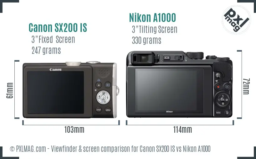 Canon SX200 IS vs Nikon A1000 Screen and Viewfinder comparison