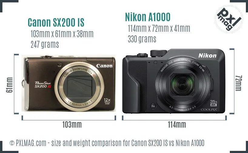 Canon SX200 IS vs Nikon A1000 size comparison