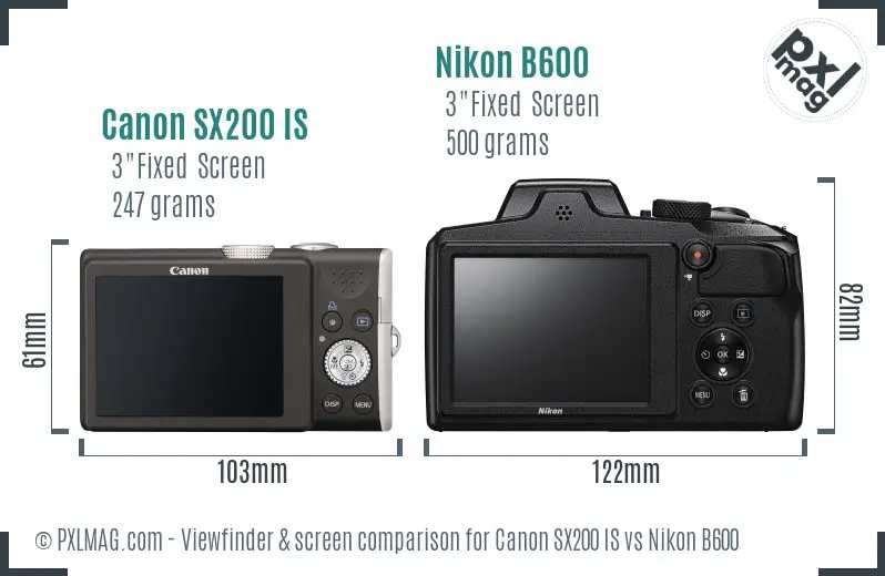 Canon SX200 IS vs Nikon B600 Screen and Viewfinder comparison Canon SX200 IS vs Nikon B600 Screen and Viewfinder comparison