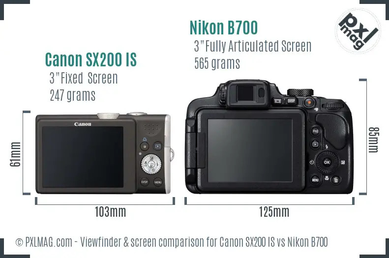 Canon SX200 IS vs Nikon B700 Screen and Viewfinder comparison