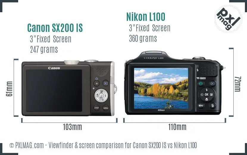 Canon SX200 IS vs Nikon L100 Screen and Viewfinder comparison