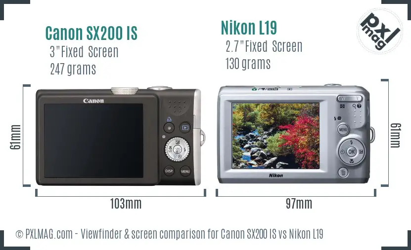 Canon SX200 IS vs Nikon L19 Screen and Viewfinder comparison