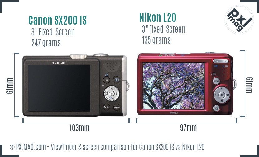 Canon SX200 IS vs Nikon L20 Screen and Viewfinder comparison