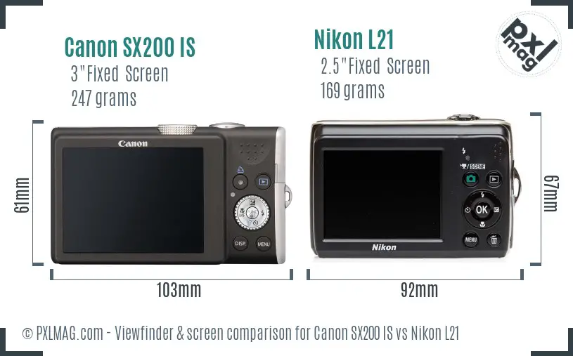 Canon SX200 IS vs Nikon L21 Screen and Viewfinder comparison