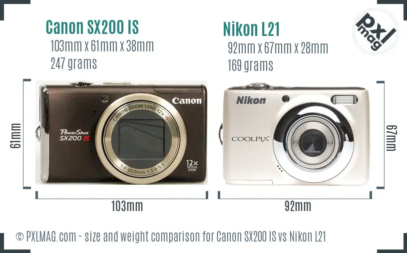 Canon SX200 IS vs Nikon L21 size comparison