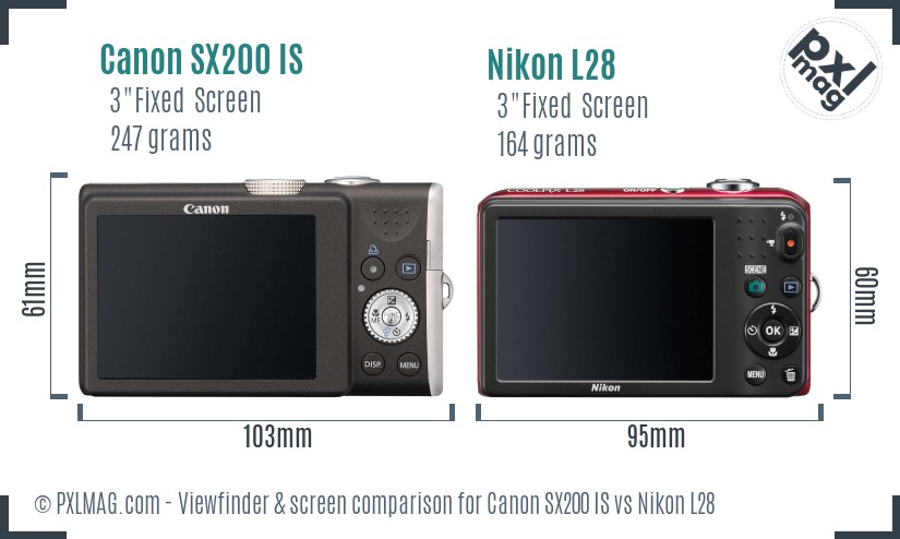 Canon SX200 IS vs Nikon L28 Screen and Viewfinder comparison