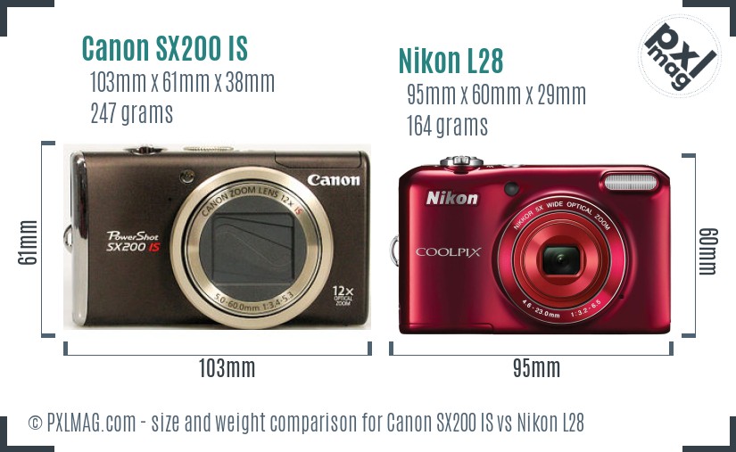 Canon SX200 IS vs Nikon L28 size comparison
