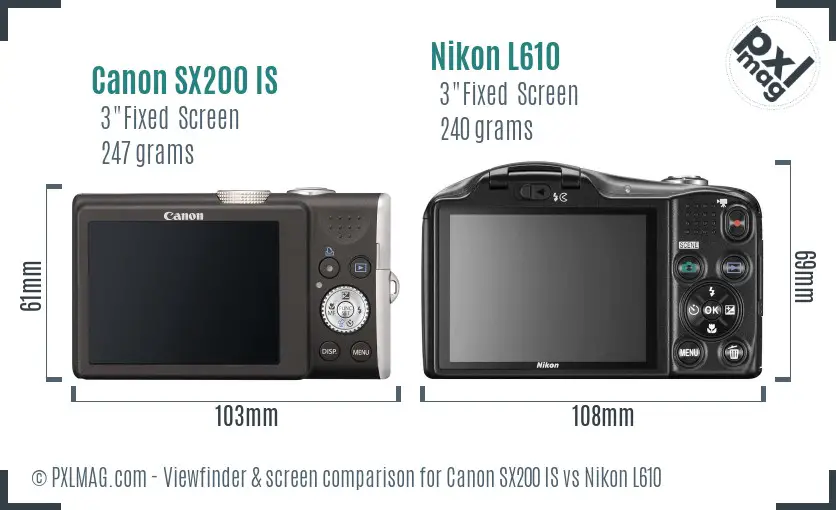 Canon SX200 IS vs Nikon L610 Screen and Viewfinder comparison