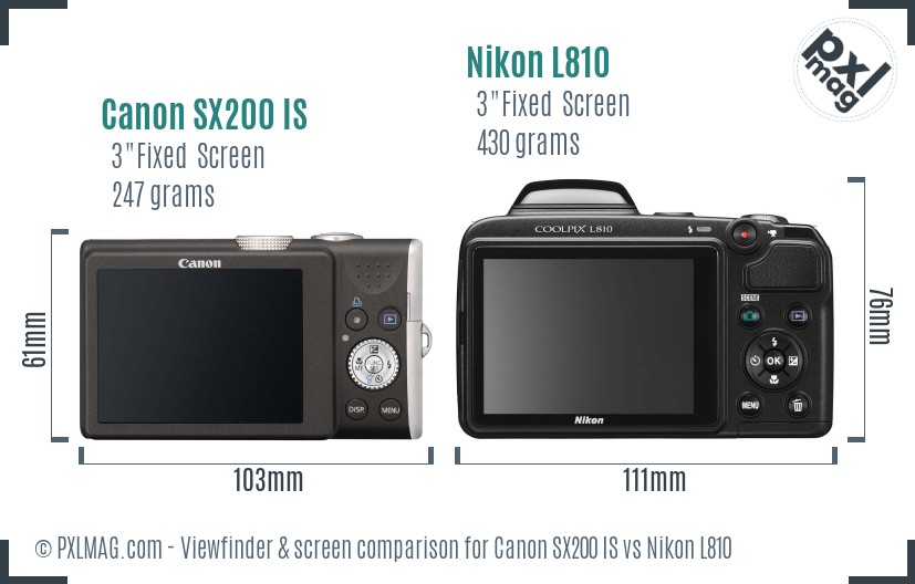 Canon SX200 IS vs Nikon L810 Screen and Viewfinder comparison