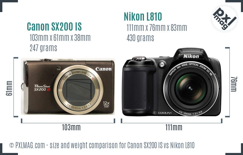 Canon SX200 IS vs Nikon L810 size comparison
