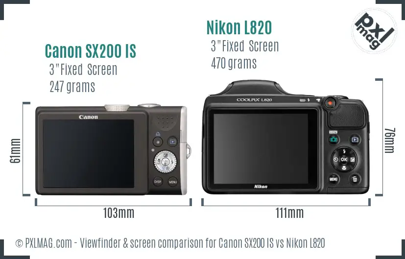 Canon SX200 IS vs Nikon L820 Screen and Viewfinder comparison