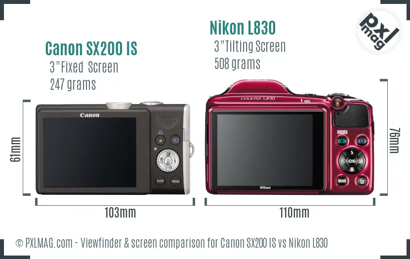 Canon SX200 IS vs Nikon L830 Screen and Viewfinder comparison