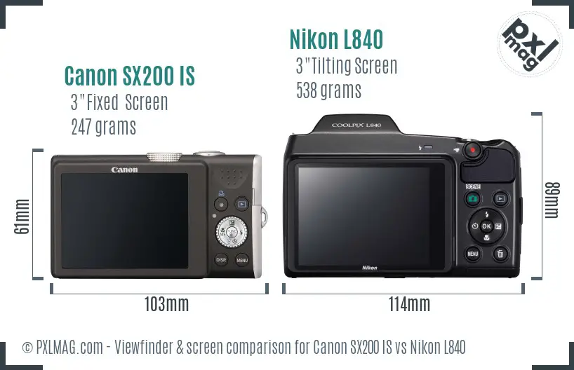 Canon SX200 IS vs Nikon L840 Screen and Viewfinder comparison