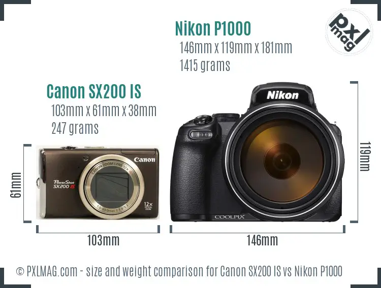 Canon SX200 IS vs Nikon P1000 size comparison