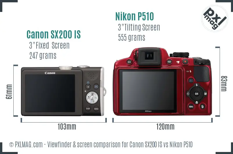 Canon SX200 IS vs Nikon P510 Screen and Viewfinder comparison Canon SX200 IS vs Nikon P510 Screen and Viewfinder comparison