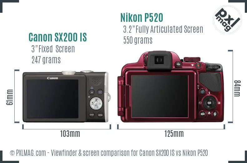 Canon SX200 IS vs Nikon P520 Screen and Viewfinder comparison