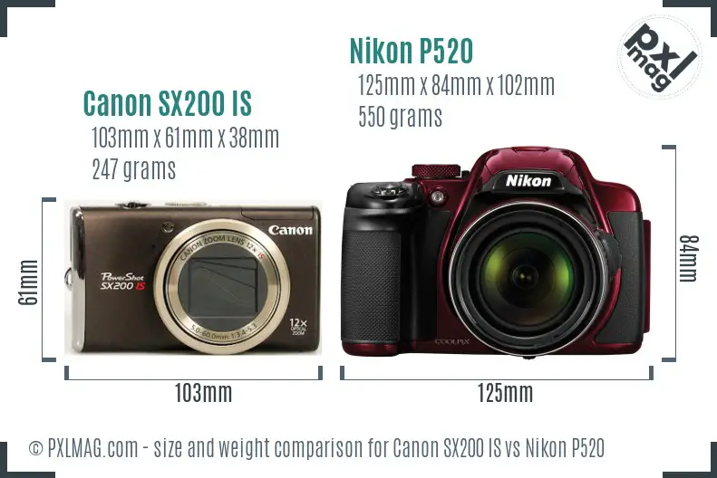Canon SX200 IS vs Nikon P520 size comparison
