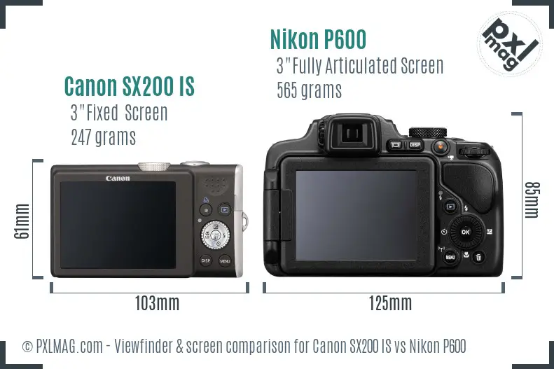 Canon SX200 IS vs Nikon P600 Screen and Viewfinder comparison Canon SX200 IS vs Nikon P600 Screen and Viewfinder comparison