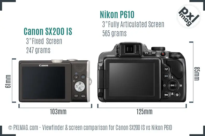 Canon SX200 IS vs Nikon P610 Screen and Viewfinder comparison