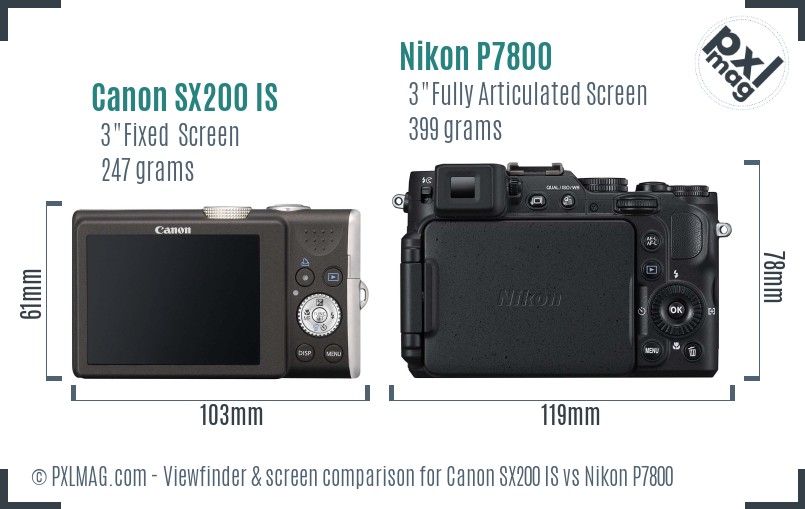 Canon SX200 IS vs Nikon P7800 Screen and Viewfinder comparison
