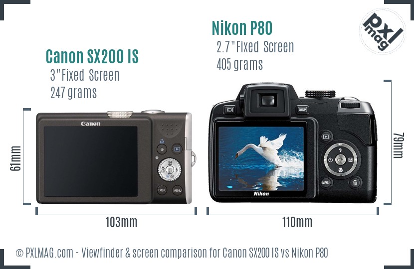 Canon SX200 IS vs Nikon P80 Screen and Viewfinder comparison
