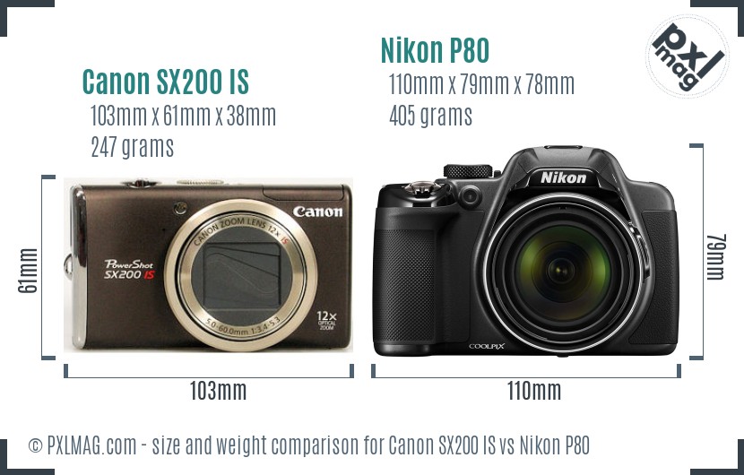 Canon SX200 IS vs Nikon P80 size comparison