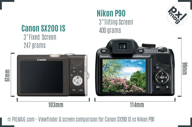 Canon SX200 IS vs Nikon P90 Screen and Viewfinder comparison