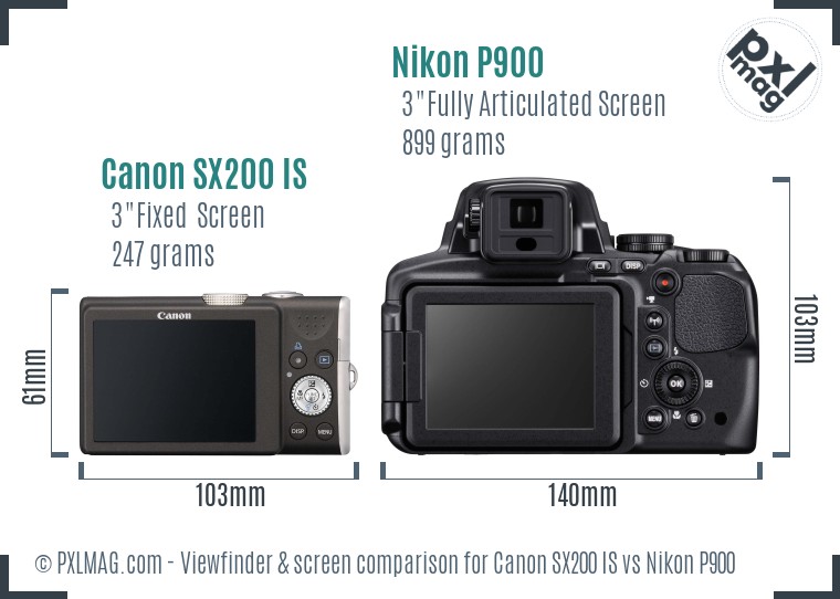 Canon SX200 IS vs Nikon P900 Screen and Viewfinder comparison