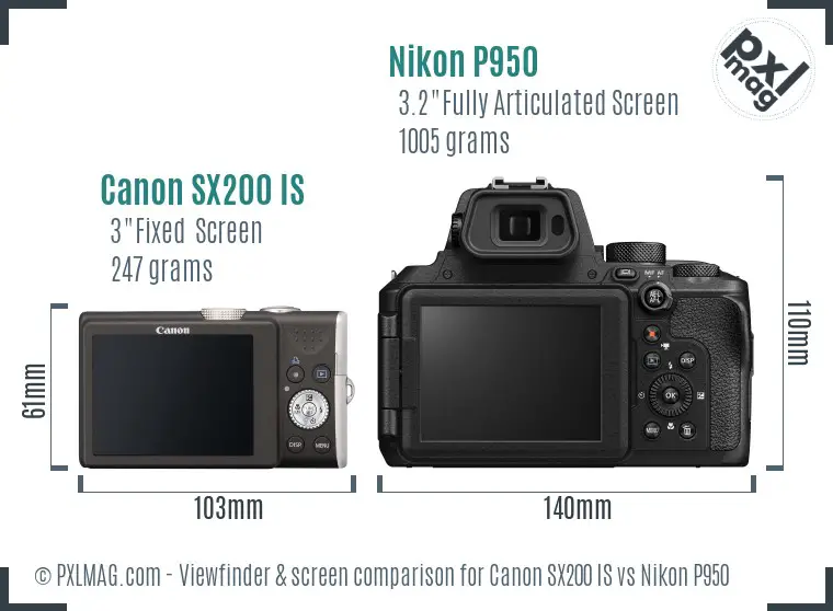 Canon SX200 IS vs Nikon P950 Screen and Viewfinder comparison
