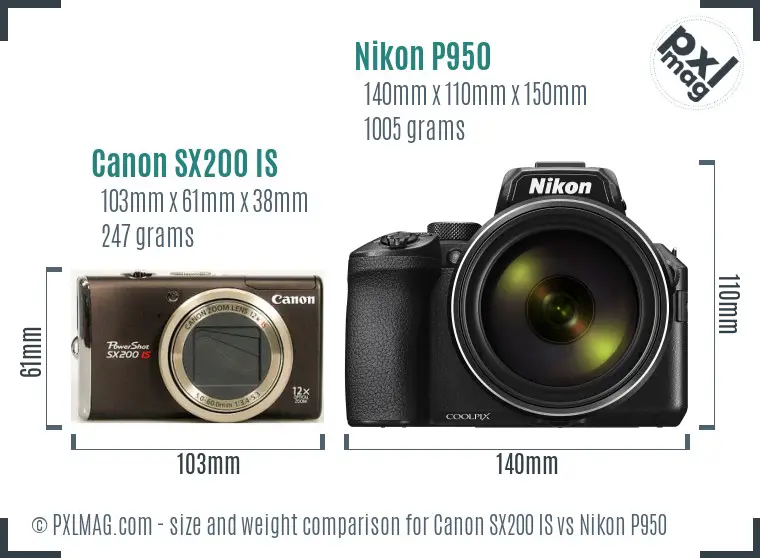 Canon SX200 IS vs Nikon P950 size comparison