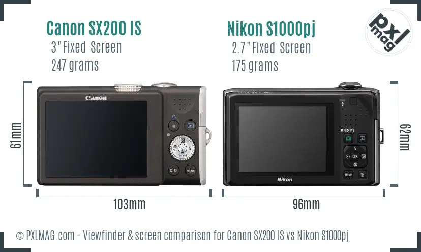 Canon SX200 IS vs Nikon S1000pj Screen and Viewfinder comparison