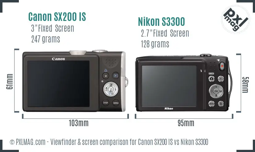 Canon SX200 IS vs Nikon S3300 Screen and Viewfinder comparison