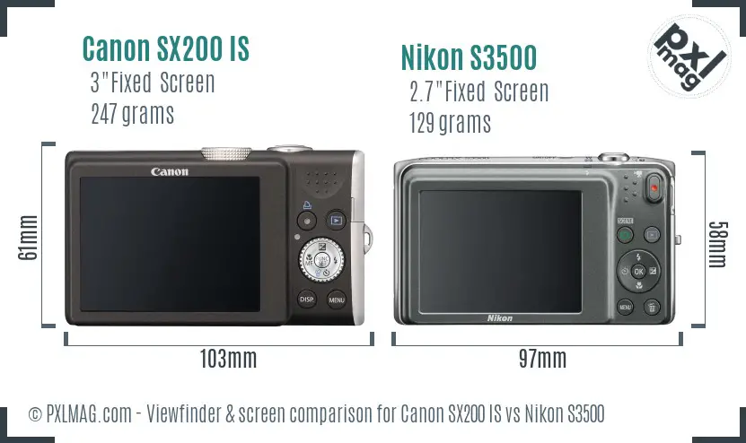 Canon SX200 IS vs Nikon S3500 Screen and Viewfinder comparison