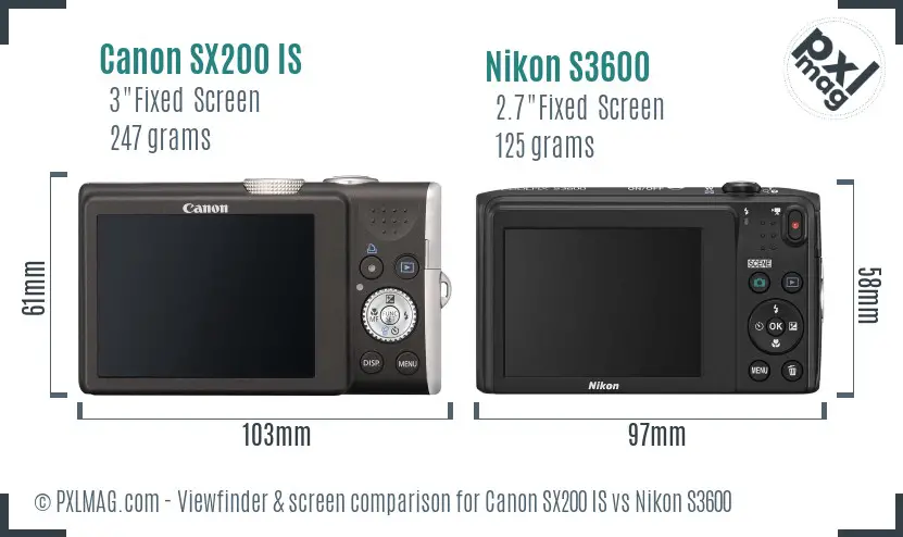 Canon SX200 IS vs Nikon S3600 Screen and Viewfinder comparison