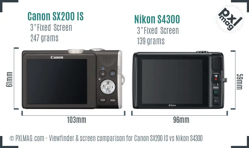Canon SX200 IS vs Nikon S4300 Screen and Viewfinder comparison