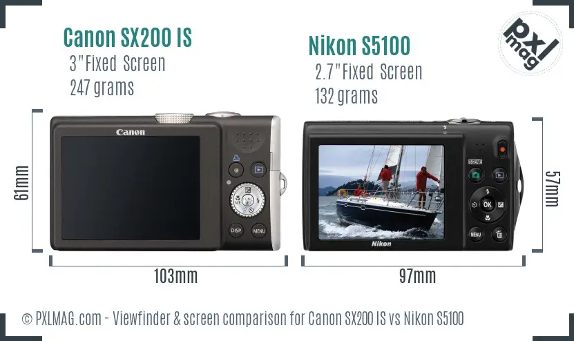 Canon SX200 IS vs Nikon S5100 Screen and Viewfinder comparison Canon SX200 IS vs Nikon S5100 Screen and Viewfinder comparison