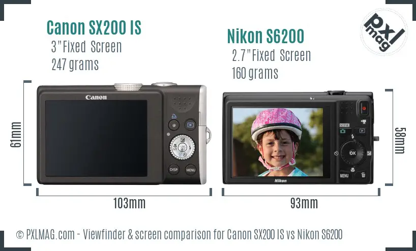 Canon SX200 IS vs Nikon S6200 Screen and Viewfinder comparison