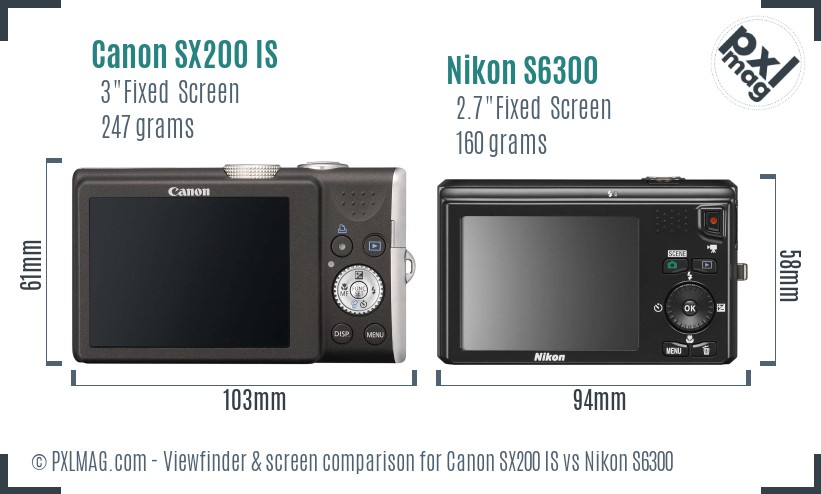 Canon SX200 IS vs Nikon S6300 Screen and Viewfinder comparison