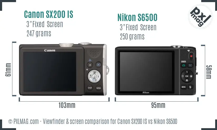 Canon SX200 IS vs Nikon S6500 Screen and Viewfinder comparison