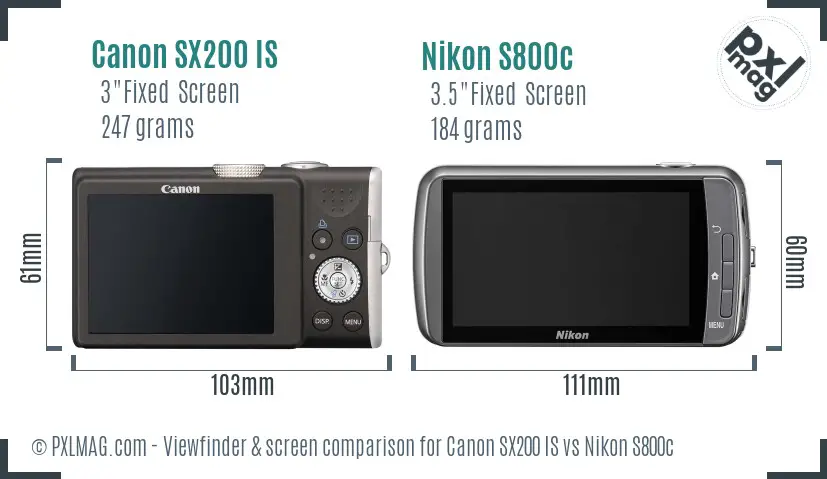 Canon SX200 IS vs Nikon S800c Screen and Viewfinder comparison