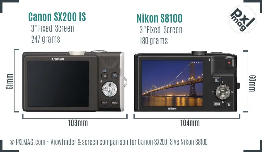 Canon SX200 IS vs Nikon S8100 Screen and Viewfinder comparison