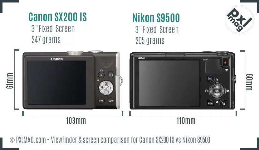 Canon SX200 IS vs Nikon S9500 Screen and Viewfinder comparison