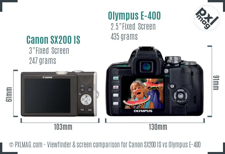 Canon SX200 IS vs Olympus E-400 Screen and Viewfinder comparison