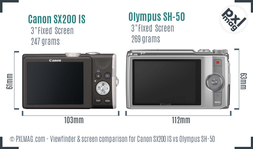 Canon SX200 IS vs Olympus SH-50 Screen and Viewfinder comparison