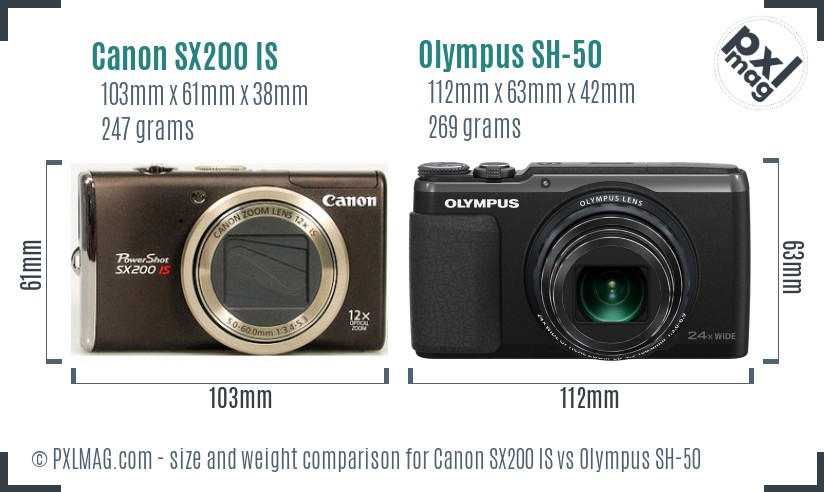 Canon SX200 IS vs Olympus SH-50 size comparison Canon SX200 IS vs Olympus SH-50 size comparison